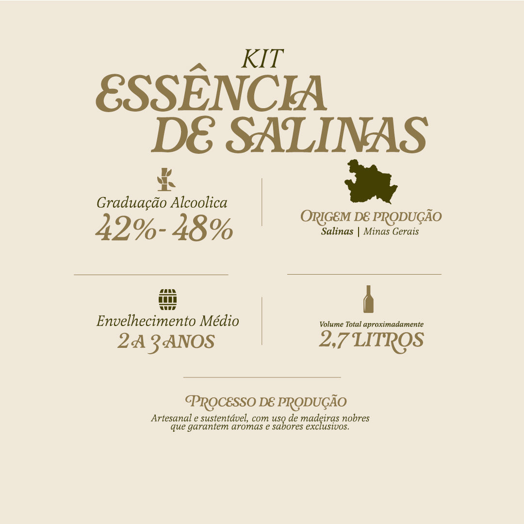 KIT DE CACHAÇA ESSÊNCIA  DE SALINAS - Empório Salinas