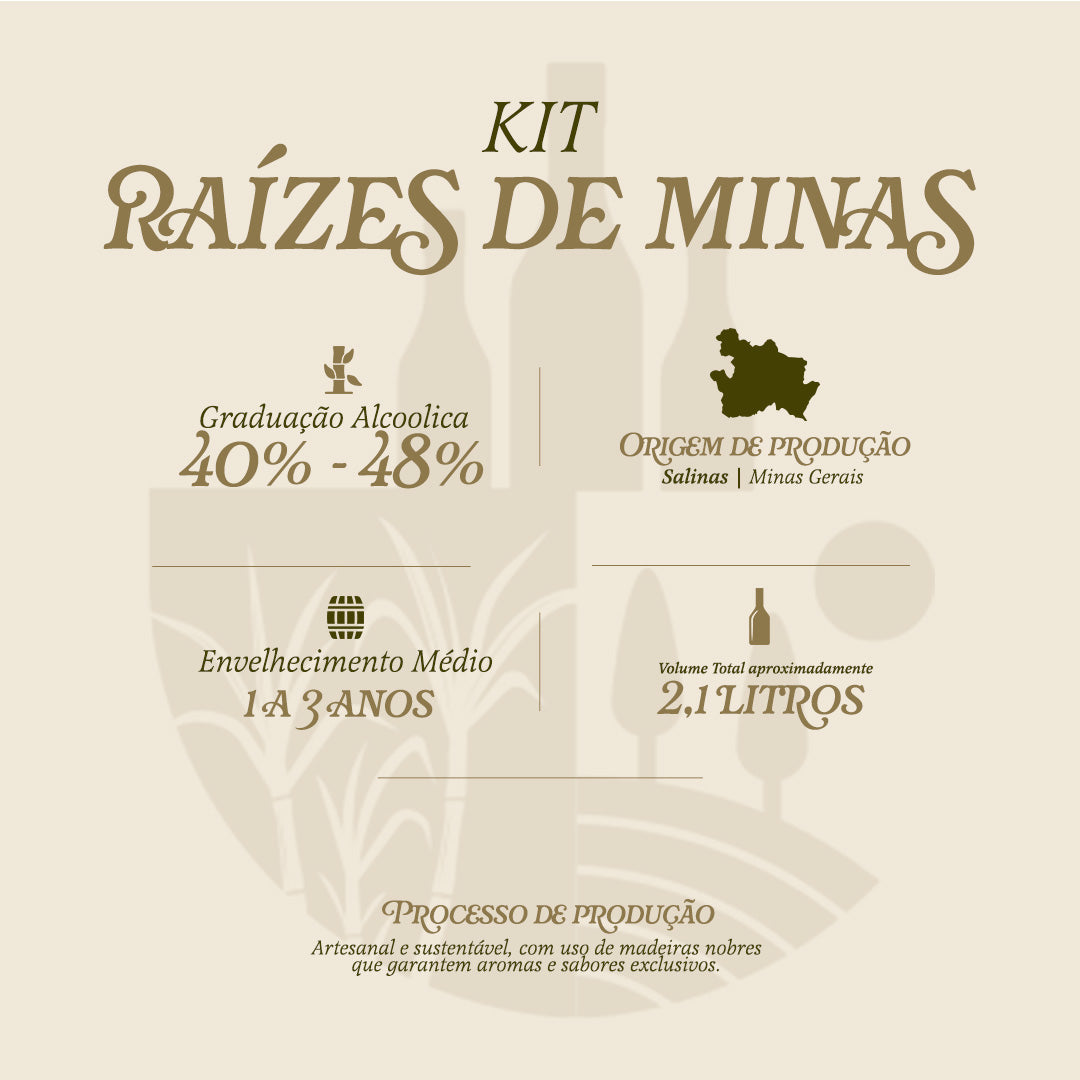 KIT DE CACHAÇA RAÍZES DE MINAS - Empório Salinas