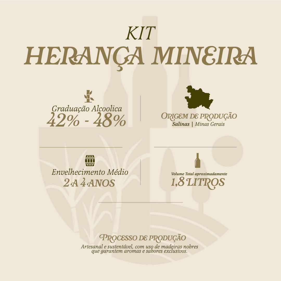 KIT DE CACHAÇA HERANÇA MINEIRA - Empório Salinas