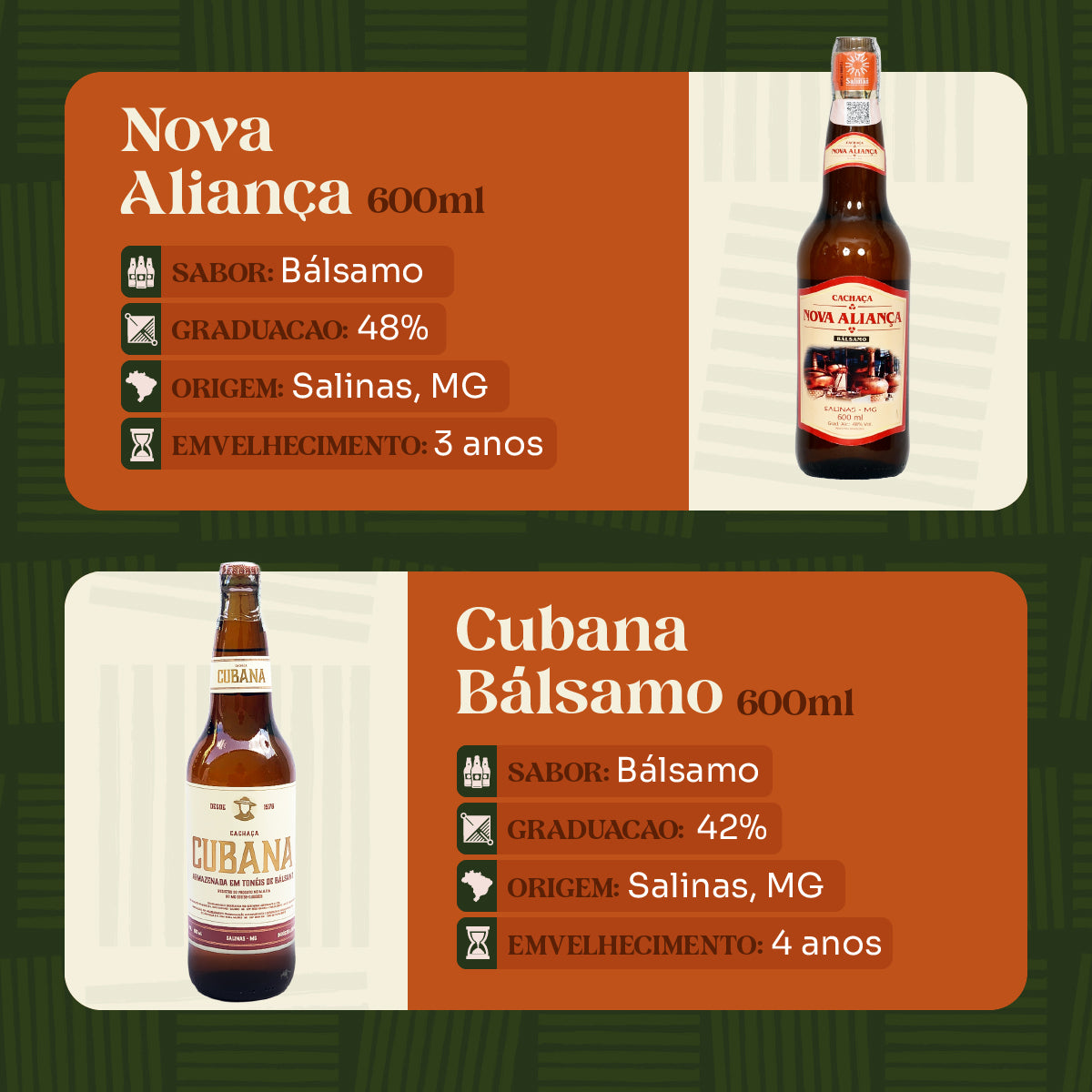 Kit de Cachaças - Joana - Empório Salinas