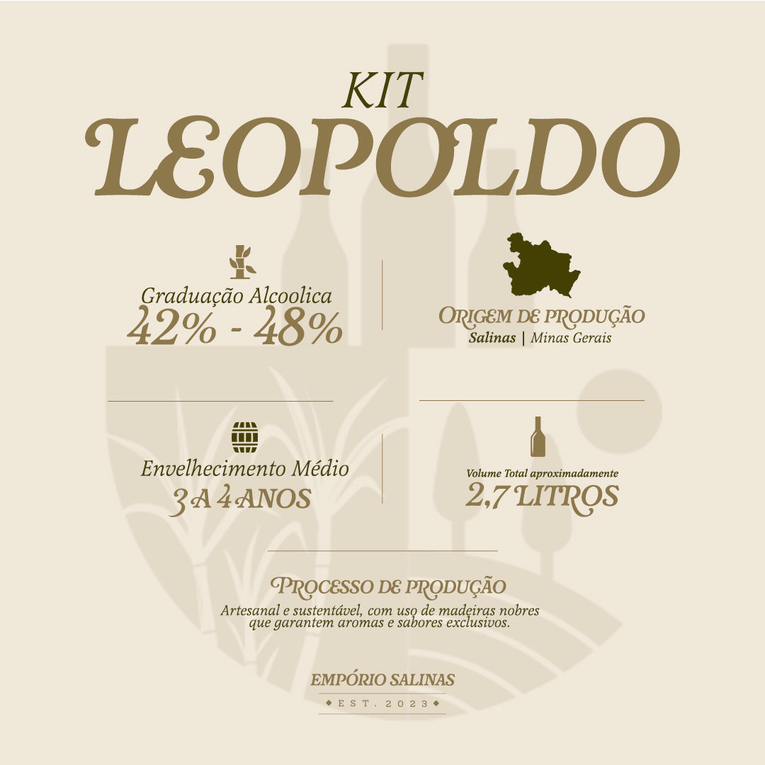 KIT LEOPOLDO - Empório Salinas